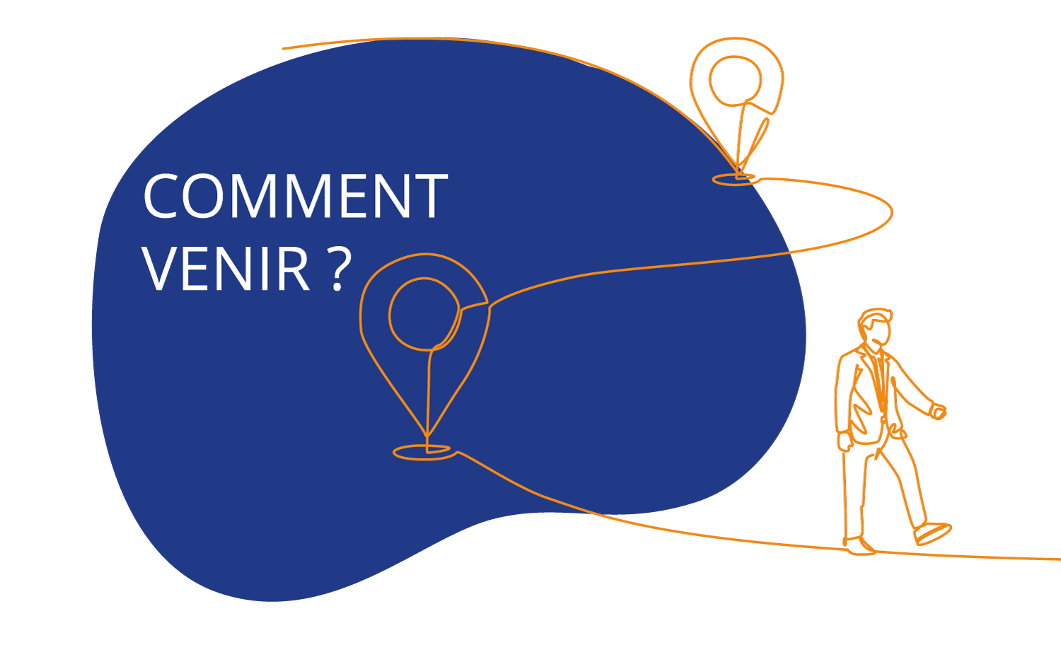 comment venir au cesame