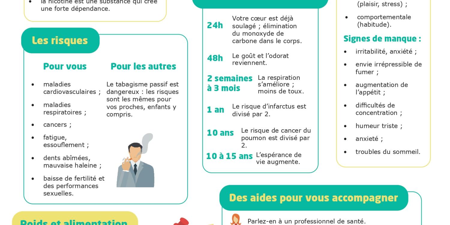 Mois sans Tabac 2026